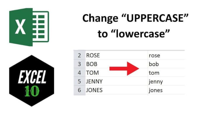 Read more about the article How to Convert Uppercase to Lowercase Instantly