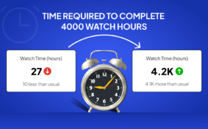 Read more about the article YouTube Watch Time Growth Tool – Free, Real & Easy