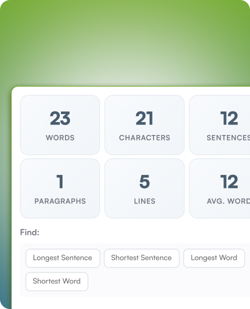 Leghjite più nantu à l'articulu Online Word Counter: L'Ultimu Strumentu per a Scrittura Precisa, Edizione, è Successu SEO